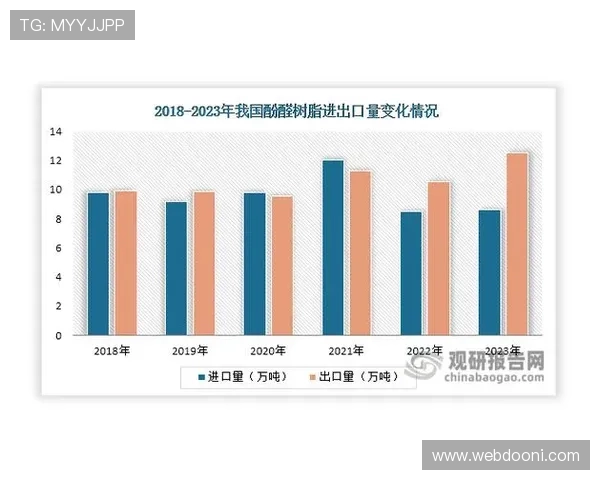 全面解析老虎机销售市场的最新趋势与未来发展方向 全面解析老虎机销售市场的最新趋势与未来发展方向