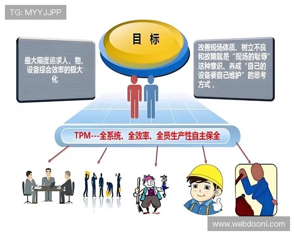 专业教程：老虎机线路连接的完整流程与实用技巧，提升设备维护效率