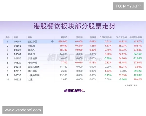 如何通过分析老虎机数字原理图优化投注策略提升中奖概率 如何通过分析老虎机数字原理图优化投注策略提升中奖概率
